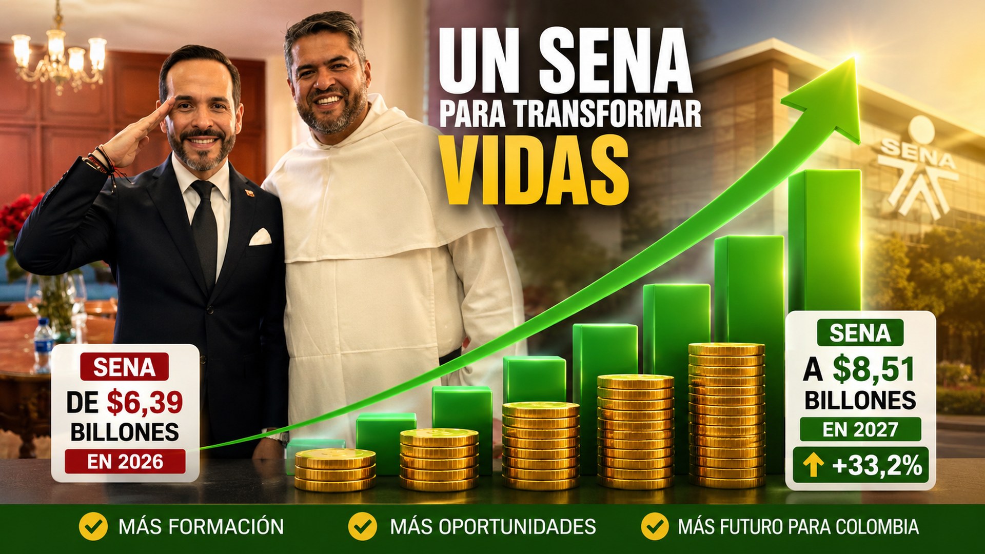Abelardo De La Espriella junto al director del SENA con una gráfica de crecimiento: el SENA pasa de $6,39 billones en 2026 a $8,51 billones en 2027